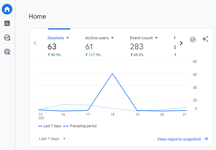 Install Google Analytics